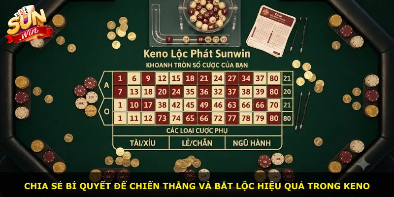 Chia sẻ bí quyết để chiến thắng và bắt lộc hiệu quả trong Keno