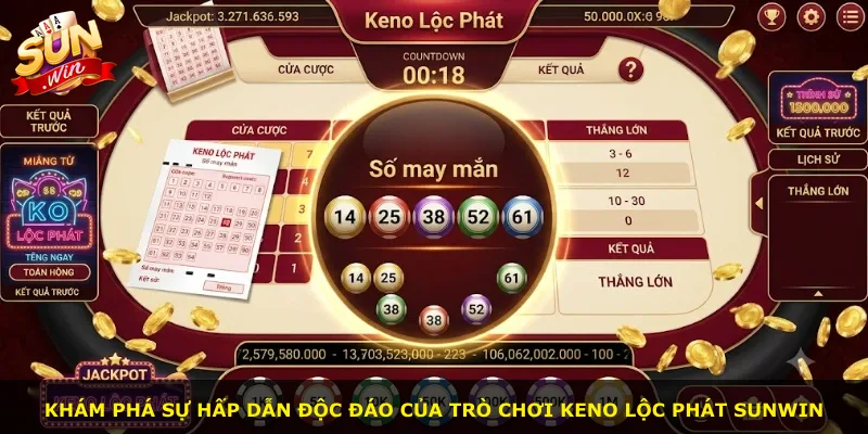 Khám phá sự hấp dẫn độc đáo của trò chơi Keno Lộc phát Sunwin