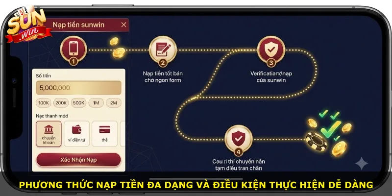 Phương thức nạp tiền đa dạng và điều kiện thực hiện dễ dàng
